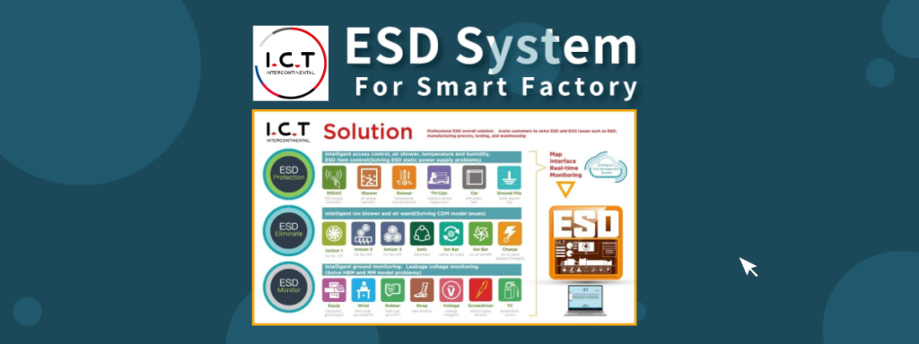 ESD System