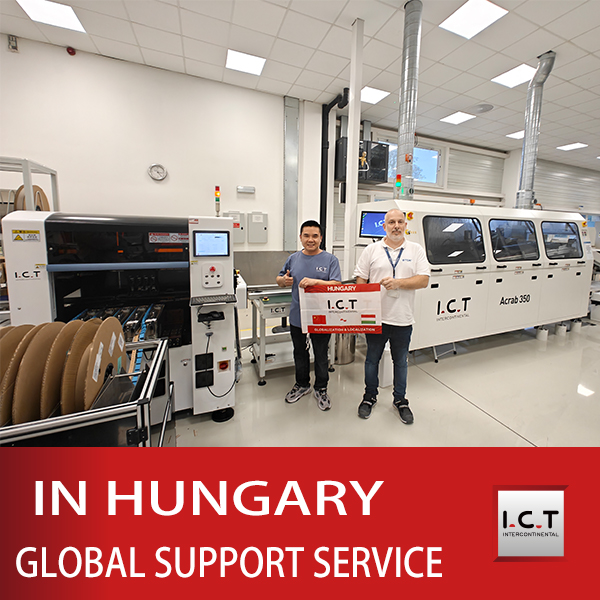 Hungary Power Supply