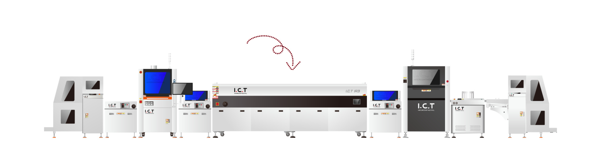 Standard Coating Line SMT Machine Line Solution